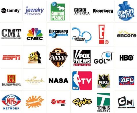 AWOOF! INFORMATION: Watch Free Dstv Satellite TV Channels In Nigeria ...