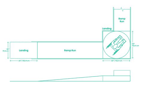 Ramp - Turning Dimensions & Drawings | Dimensions.Guide