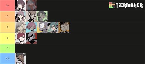 Cytus II Characters Ranking Tier List (Community Rankings) - TierMaker