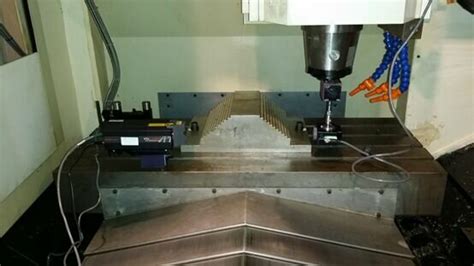 Topological graph of the 3-axis machining center | Download Scientific Diagram