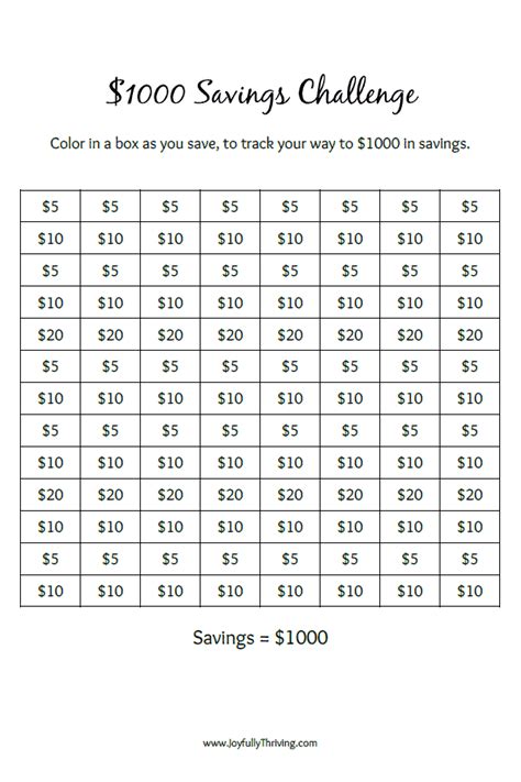 $1000 Savings Challenge | Free Printable Savings Challenge | Money saving strategies, Money ...