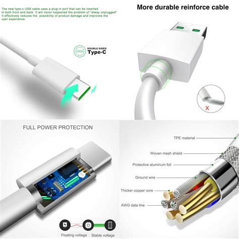 Original OPPO VOOC Fast Charging USB Type C Cable for Oppo Find X R17 R17 Pro