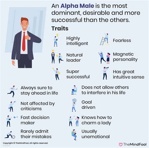 Alpha Male: 15 traits & How to Be One to Live the Best Life | Alpha male traits, Alpha male ...