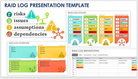 Free RAID Templates | Smartsheet