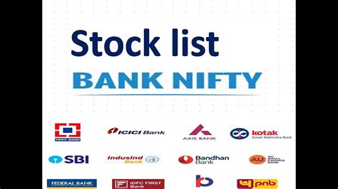 Nifty Bank Index Stocks List | Nifty Bank Sector Company Weightage ...