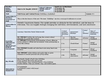 Basketball lesson plans 1-7 by Dakota Michael | TPT