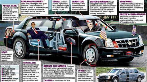 Obama's New Presidential Limo: The Features