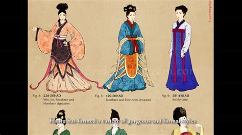 Traditional Chinese clothing female name | Dresses Images 2022