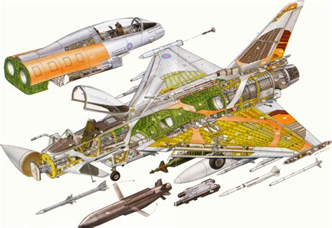 Eurofighter Typhoon Cutaway Drawing in High quality