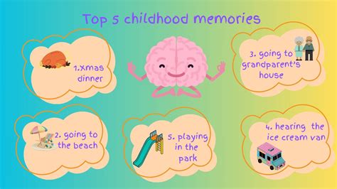 The happiest childhood memories have been revealed | GoodtoKnow