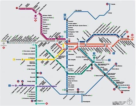 Mapa Metro Sao Paulo - Mapa Região