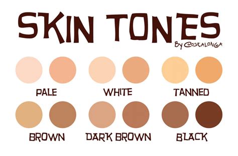 Skin Tones | Skin color palette, Skin color chart, Colors for skin tone