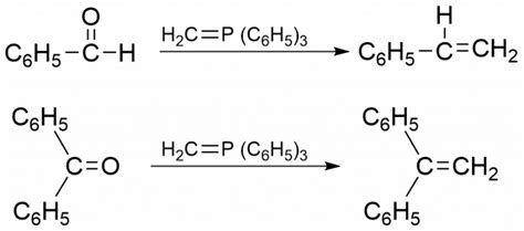 Wittig Reaction Mechanism and Applications - Chemistry Notes