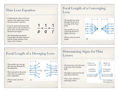 Thin Lens Equation Focal Length of a Converging Lens Focal