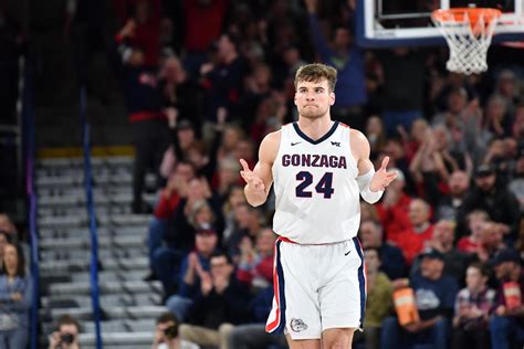 Gonzaga’s Corey Kispert testing NBA draft waters, won’t hire agent ...