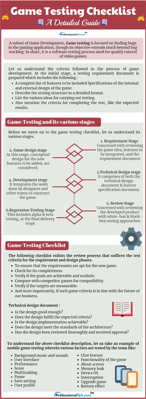 Unsure about what to test during game testing? Check out our #infographic on the game testing ...