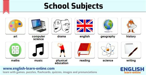 Names of School Subjects in English 📖 with Flashcards | Learn English