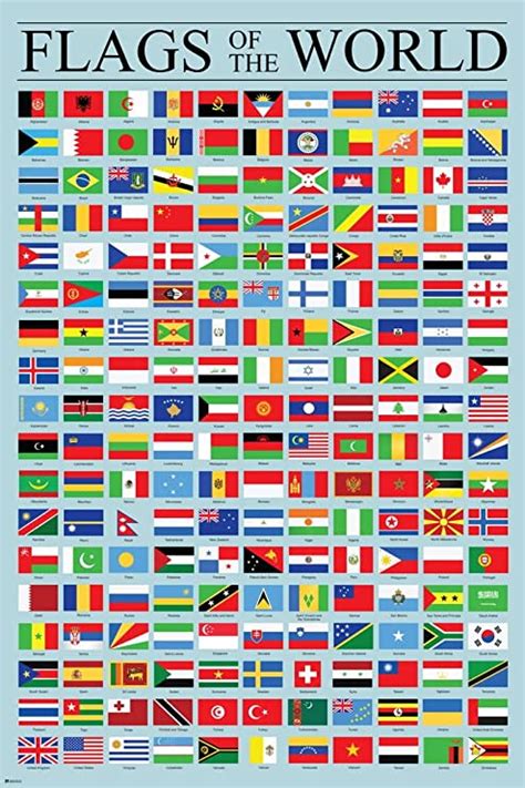 Flags of The World Classroom Reference Chart