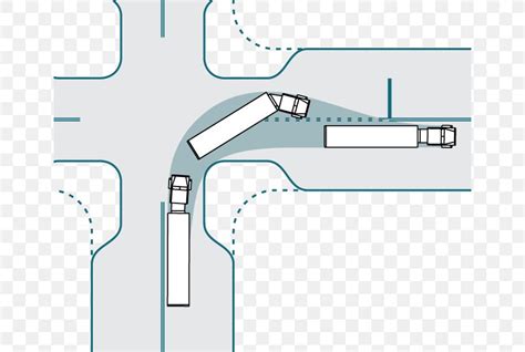 Truck Turning Radius Cad Drawings