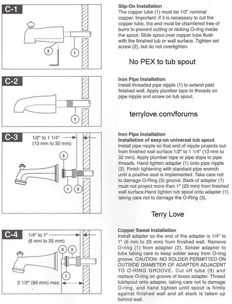 Delta Tub Spout Installation Questions | Terry Love Plumbing & Remodel DIY & Professional Forum