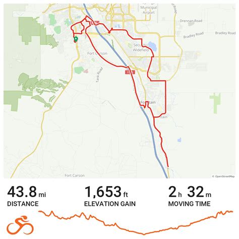 08/11/13 - A bike ride in Colorado Springs, CO