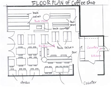 FLOOR PLAN (COFFEE SHOP) | Coffee shop design, Coffee shop interior design, Floor plans
