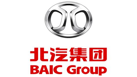 BAIC Group Logo, symbol, meaning, history, PNG, brand