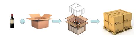 MACH Packing Division