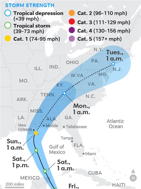 Tropical Storm Nate: Path through Tennessee could impact Memphis area ...