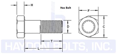 Hex Bolt Dimension Drawing - Haydon Bolts Inc. - Haydon BoltsHaydon Bolts