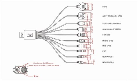 Best Of Wiring Diagram Micro Usb #diagrams #digramssample #diagramimages #wiringdiagramsample # ...