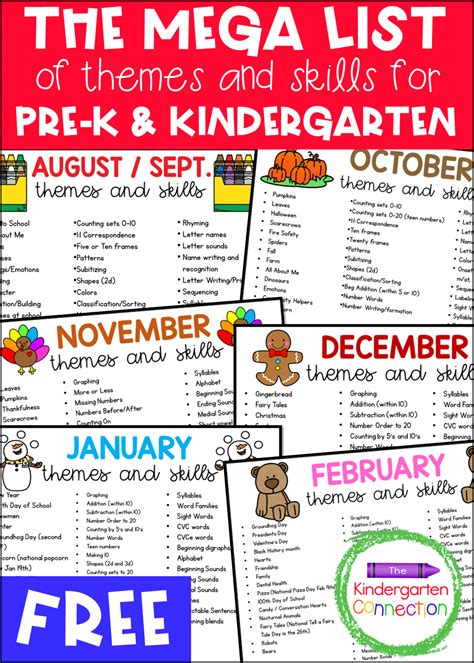 Free Mega List of Themes/Skills for Pre-K and Kindergarten Lesson Plans