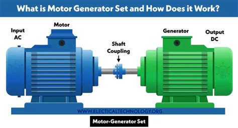 What is Motor Generator Set and How Does it Work? M-G Set