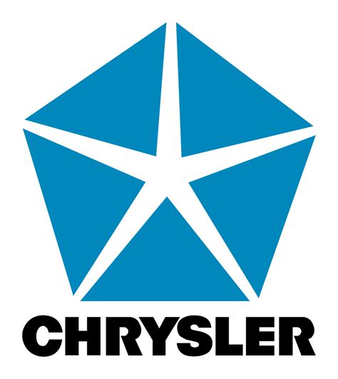 Chrysler Logo: Meaning, Evolution, and PNG Logo