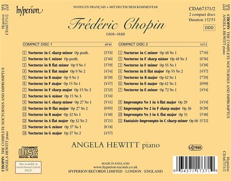 Angela Hewitt plays Chopin - Nocturnes & Impromptus : Free Download ...