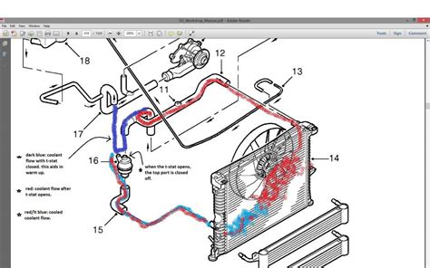 Big Block Chevy Cooling System Flow Diagram - Headcontrolsystem