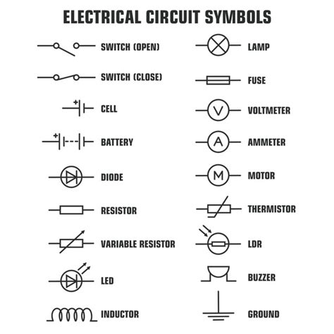 10,851 Circuit Diagram Symbols Royalty-Free Photos and Stock Images | Shutterstock