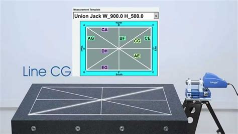 Flatness Measurement with TriAngle Autocollimator TRIOPTICS - YouTube