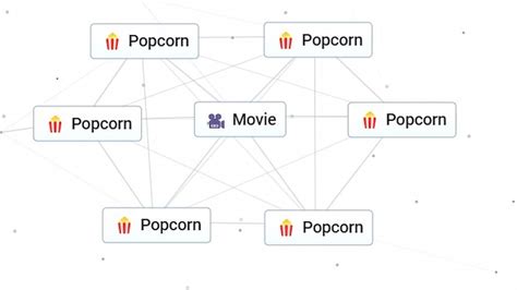 How to make a Movie in Infinite Craft