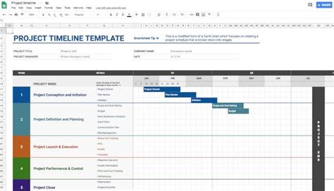 High Level Milestone Plan Template in 2020 | Project management ...