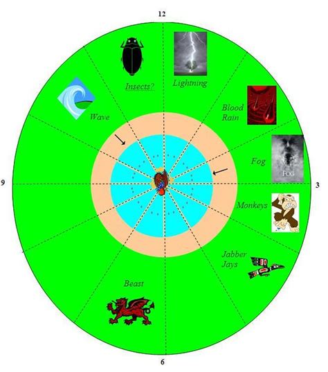 HG75 arena map (final) | The arena map of the 75th Hunger Ga… | Flickr