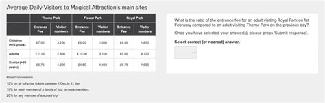 Korn Ferry Assessments: All Formats with Practice Questions | MConsultingPrep