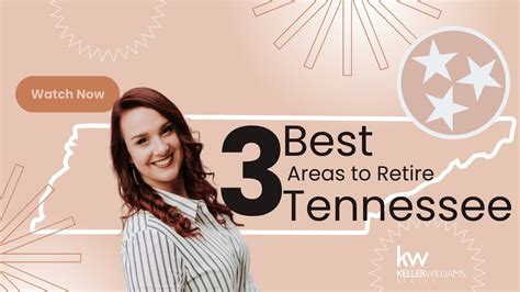 Best areas to retire in Tennessee - YouTube