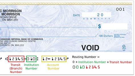 What is a Routing Number in Canada? Where to find it | Cansumer