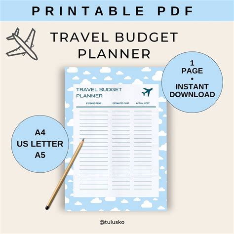 Travel Budget Planner Printable Trip Budget Itinerary Vacation - Etsy