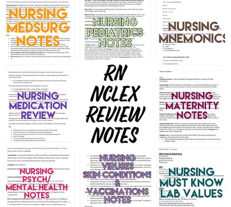 NCLEX-RN Review Summary Guide Notes - Etsy