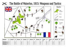 Battle of Waterloo Weapons and Tactics Research and Simulation Lesson ...