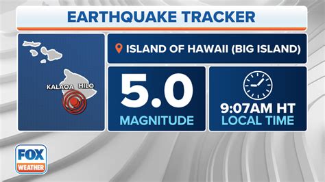 Strong shaking felt in Hawaii after magnitude 5.0 earthquake rattles ...