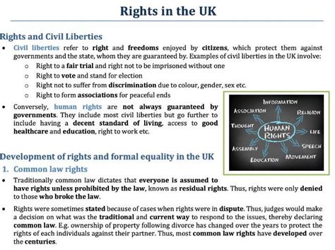 Rights in the UK A Level Politics | Teaching Resources