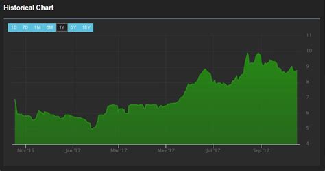 KenGen Full Year 2017 Profit Before Tax rises by 2% – Kenyan Wallstreet